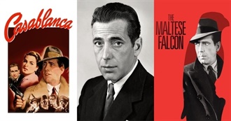 20 Most Popular Movies of Humphrey Bogart