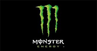 All Monster Energy Flavors (June 2021)