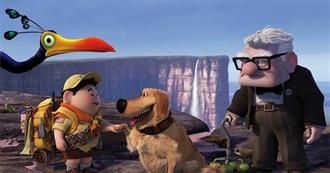 The Top 10 Pixar Movies (So Far)