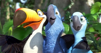 Top 10 Best Animated Movies of 2011