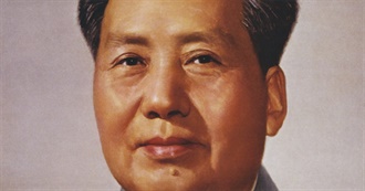 Famous People From China