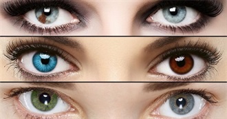 What Color of Eyes Do You Have?