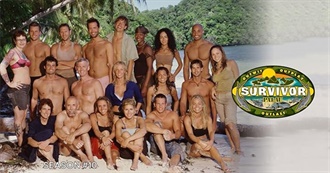 Survivor: Palau Episode Guide