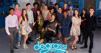 Movies of the Degrassi Next Class Cast (Top 5 on IMDb)