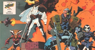 Mike Mignola Comics and Novels (That Aren&#39;t Hellboy)