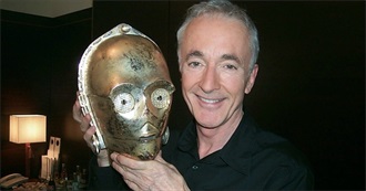 Anthony Daniels Movies