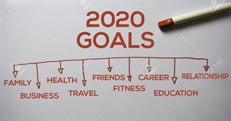 Mid&#39;s 2020 Goals