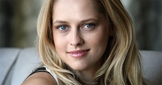 Teresa Palmer Filmography