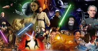 George Lucas Movies He Has Directed