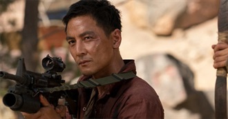 Daniel Wu Filmography (2018)