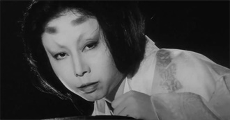 Best Black and White Japanese Films of All Time