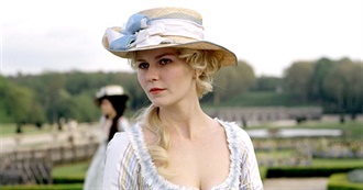 10 Great Kirsten Dunst Movies