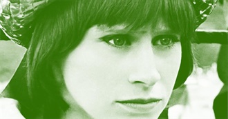 Rita Tushingham, Actress