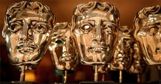 BAFTA 2021 Film Awards: Nominations