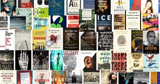 Major Book Awards of 2020