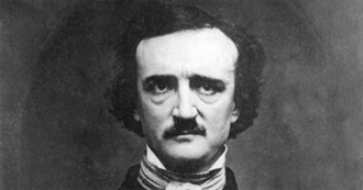 Works and Brief Life of Edgar Allan Poe