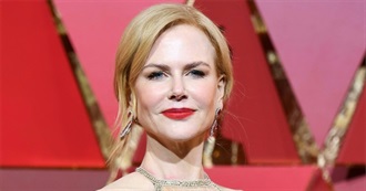 Filmography - Nicole Kidman (2017)