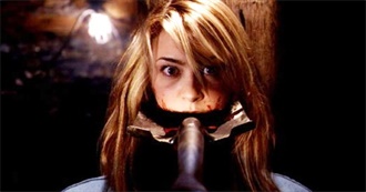 Whatculture: 10 Horror Movie Remakes Better Than You Remember