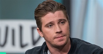 Garrett Hedlund Filmography (2018)