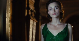 Rate Your Music Top 10s: Keira Knightley Top Billed Performances