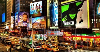 75 Musicals, Stage and Screen