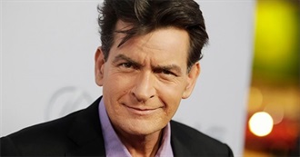 Charlie Sheen Filmography (2018)