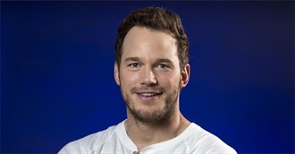 Movies Chris Pratt Is In