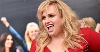 Rebel Wilson Filmography 2019