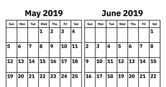 Movies I&#39;ve Watched the Months of May&amp;June 2019