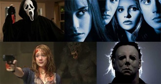 Teen Horror Movies List