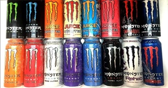 All Monster Energy Flavours