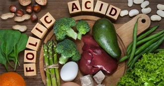 Foods Rich With Folic Acid