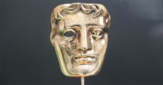 BAFTA 2024 Nominees