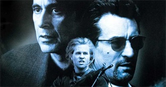 Michael Mann&#39;s Movies, as Ranked by the Audience