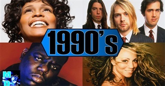 Top 100 Most Iconic Songs of the 90s (100-1)