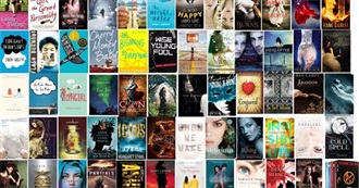 Top 100 Young Adult Books (Goodreads)