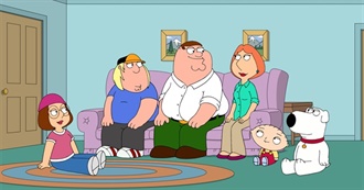 Family Guy Characters Rankings