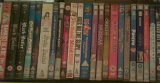 My Anime Collection