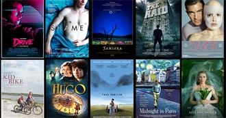 Flickchart - 100 Best Movies of 2011