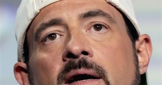 Kevin Smith Filmography 1994-2019