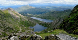 Films Set in Wales