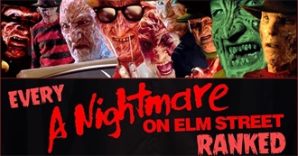 Captainsponges Nightmare on Elm Street Ranking