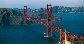 Most Iconic Bridges in the World