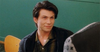 Christian Slater Movies Ranked (August 2020)