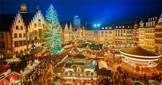 Great Places to Visit at Christmas