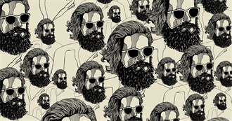 Father John Misty Discography