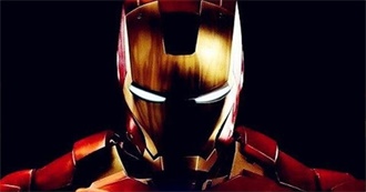 Best Similar - Iron Man (2008)