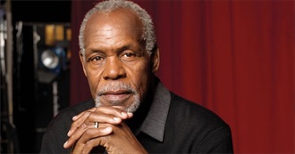 Danny Glover Filmography (2018)