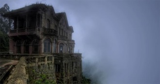 Top Creepiest Destinations Around the Globe