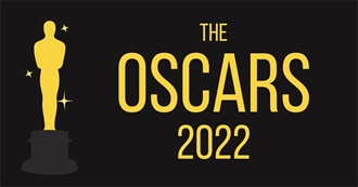 OSCARS – 2022